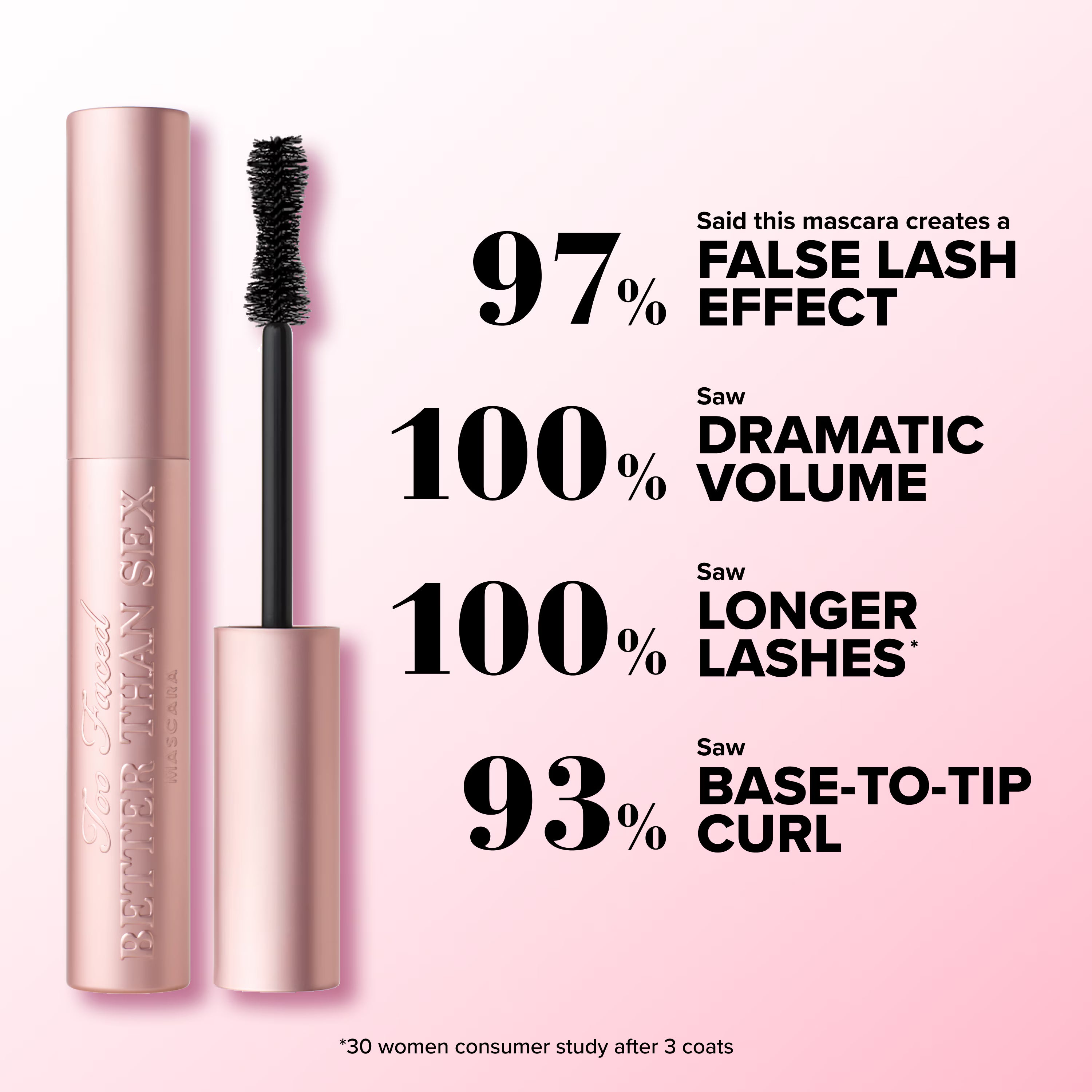 Too faced Better Than Sex Volumizing Mascara