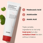COSRX AC Collection Lightweight Soothing Moisturizer