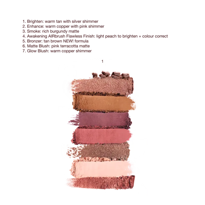 Charlotte Tilbury Hollywood Instant Look In A Palette