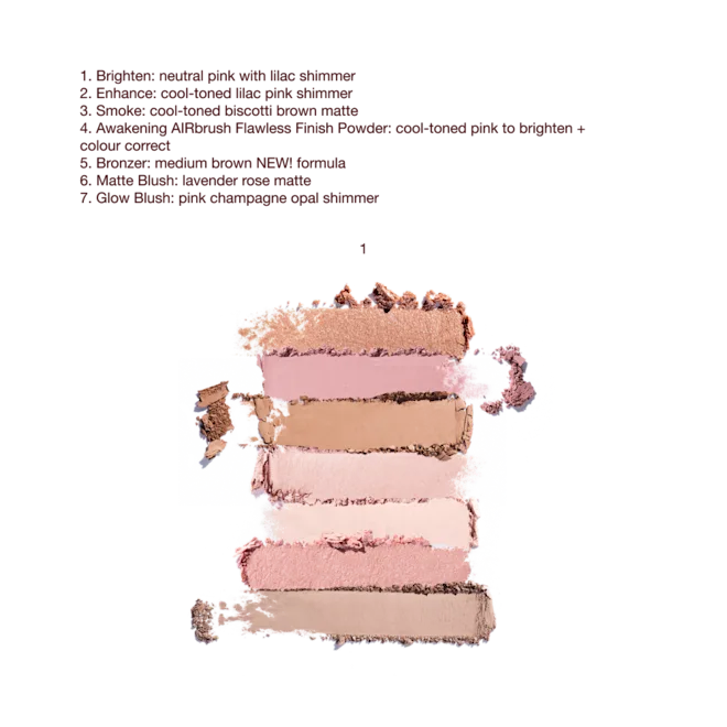 Charlotte Tilbury Hollywood Instant Look In A Palette
