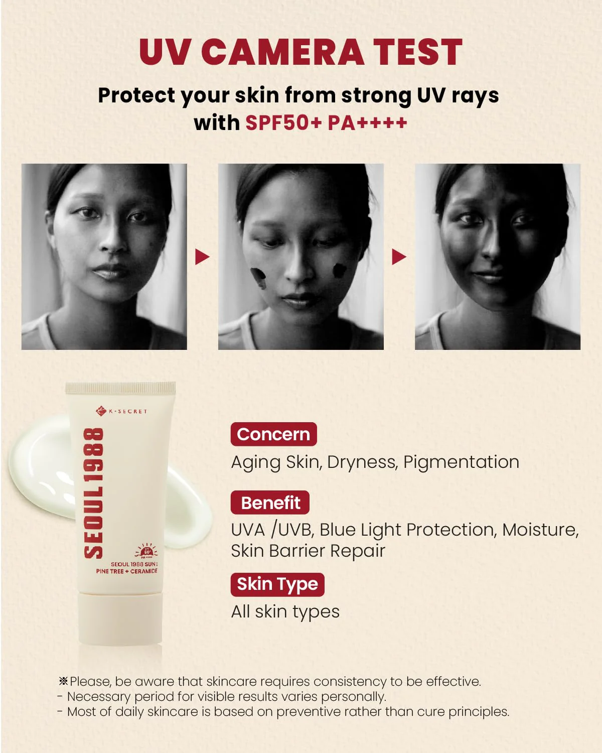 KSECRET SEOUL 1988 Sun : Pine Tree + Ceramide