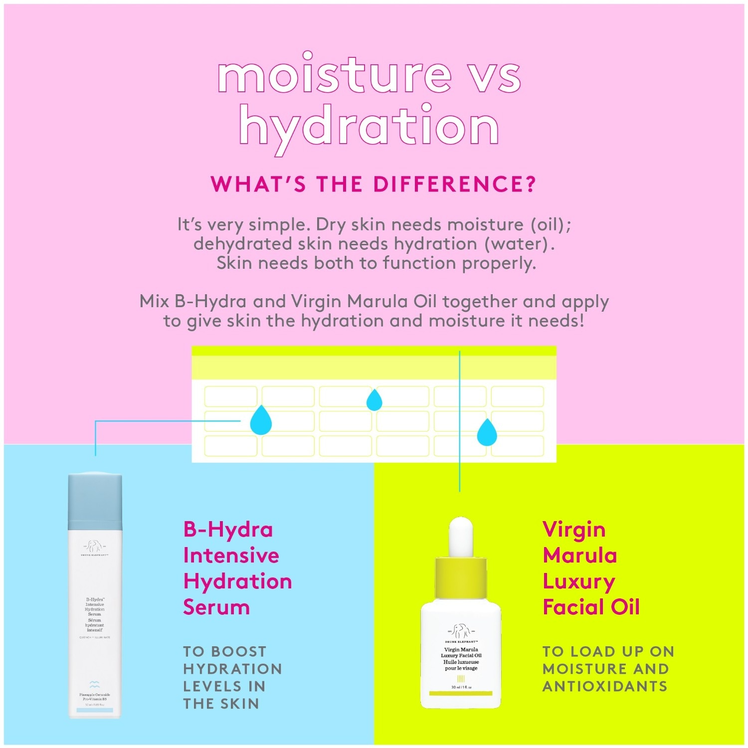 Drunk Elephant B-Hydra™ Intensive Hydration Serum Moisturizing Serum
