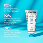 Drunk Elephant Umbra Sheer™ Mineral Cream SPF 30/PA+++ Sunscreen