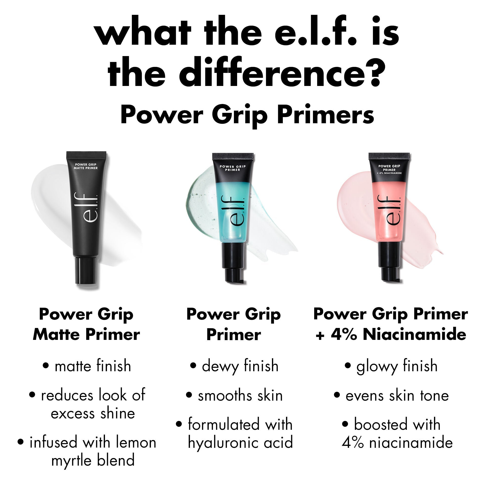 e.l.f. The Big Gripper Power Grip Primer Jumbo 75 ml